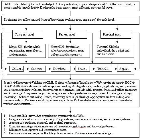 Figure 2.JPG