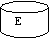 Flowchart: Magnetic Disk:  E