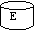 Flowchart: Magnetic Disk: E